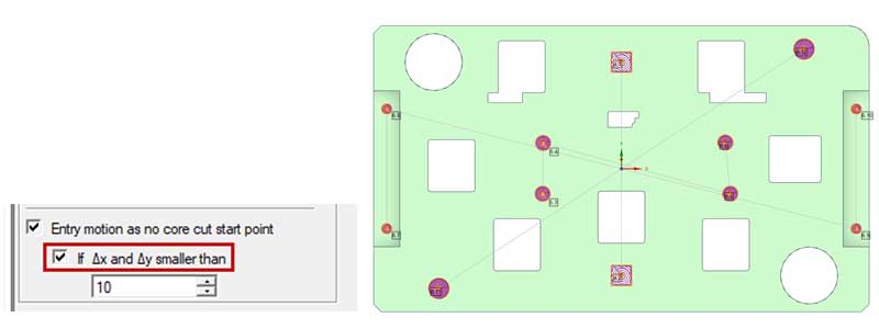 Movimiento de entrada único para grupos